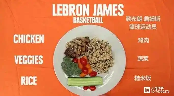 如何制定智能篮球训练计划_0