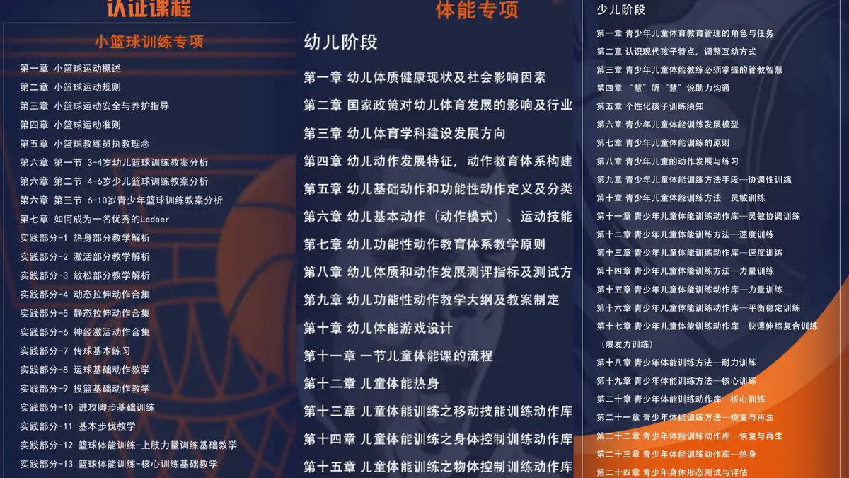 如何制定智能篮球训练计划_2